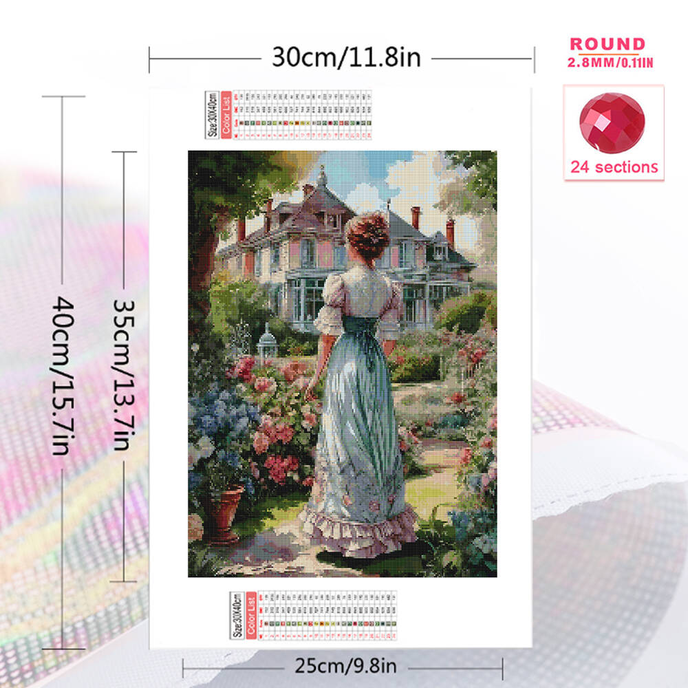 Evershine 5D Diamond Painting  - Photo Mosaic Print recension och pris