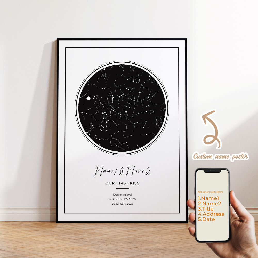 Modern Custom Personalized Nig - Custom Map Poster recension och pris